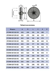 Вентилятор накладной STORM GR 350 4полюс ERA PRO