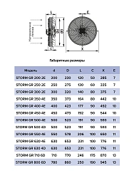 Вентилятор накладной STORM GR 630 380В 4полюс ERA PRO